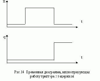 Формальные языки