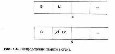 Языки программирования - концепции и принципы