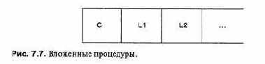 Языки программирования - концепции и принципы