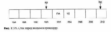 Языки программирования - концепции и принципы