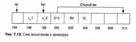 Языки программирования - концепции и принципы