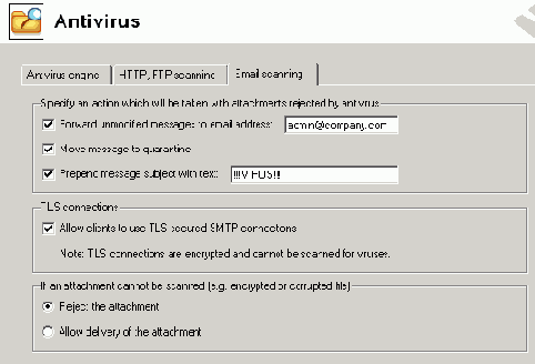Антивирусная проверка Email (Email scanning)