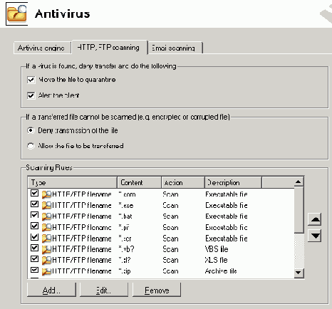 HTTPи FTP сканирование на вирусы