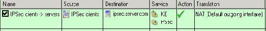IPSec    