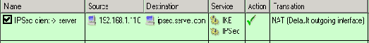 IPSec    