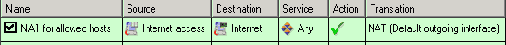    Internet