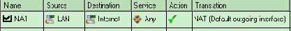 Трансляция IP