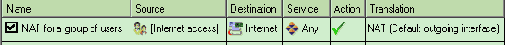    Internet