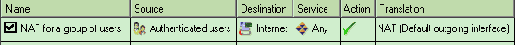    Internet