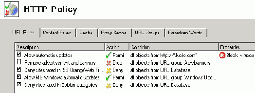 URL правила
